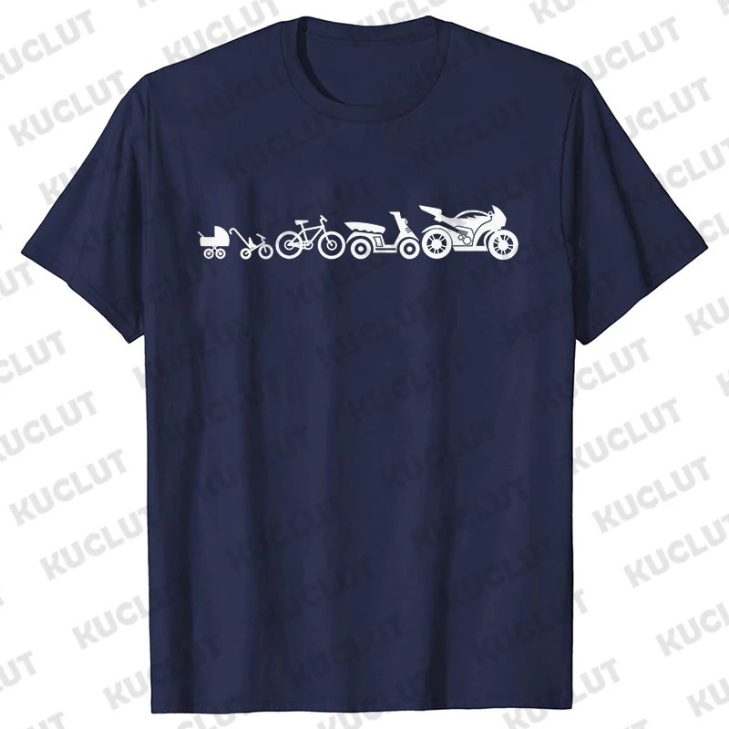 1N23456 Motorrad Getriebe Herz – Mountain Biking Gear For Men Bewertung und Preis